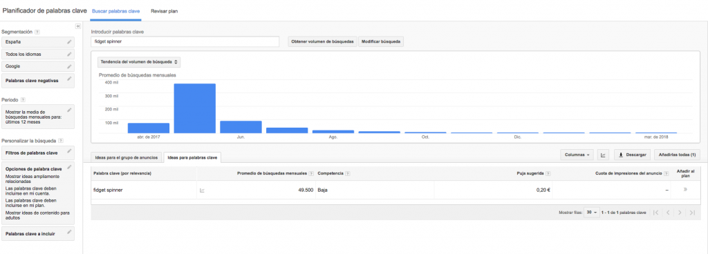 Keyword Planner