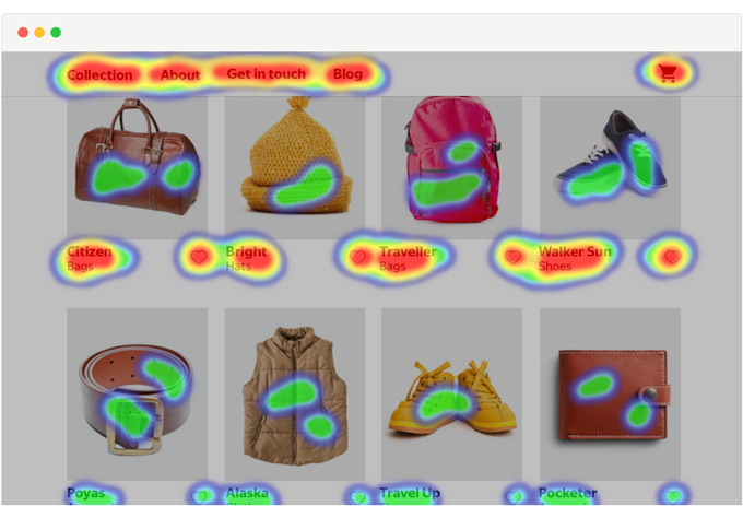 Heat Map realizado con Yandex Metrica