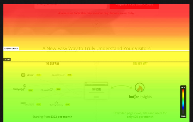 Screen scroll map